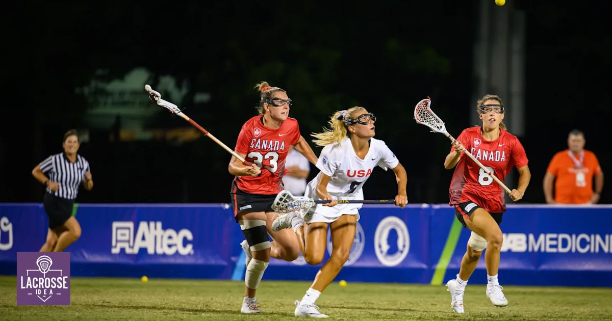Lacrosse's Adaptability To Olympic Format And Rules