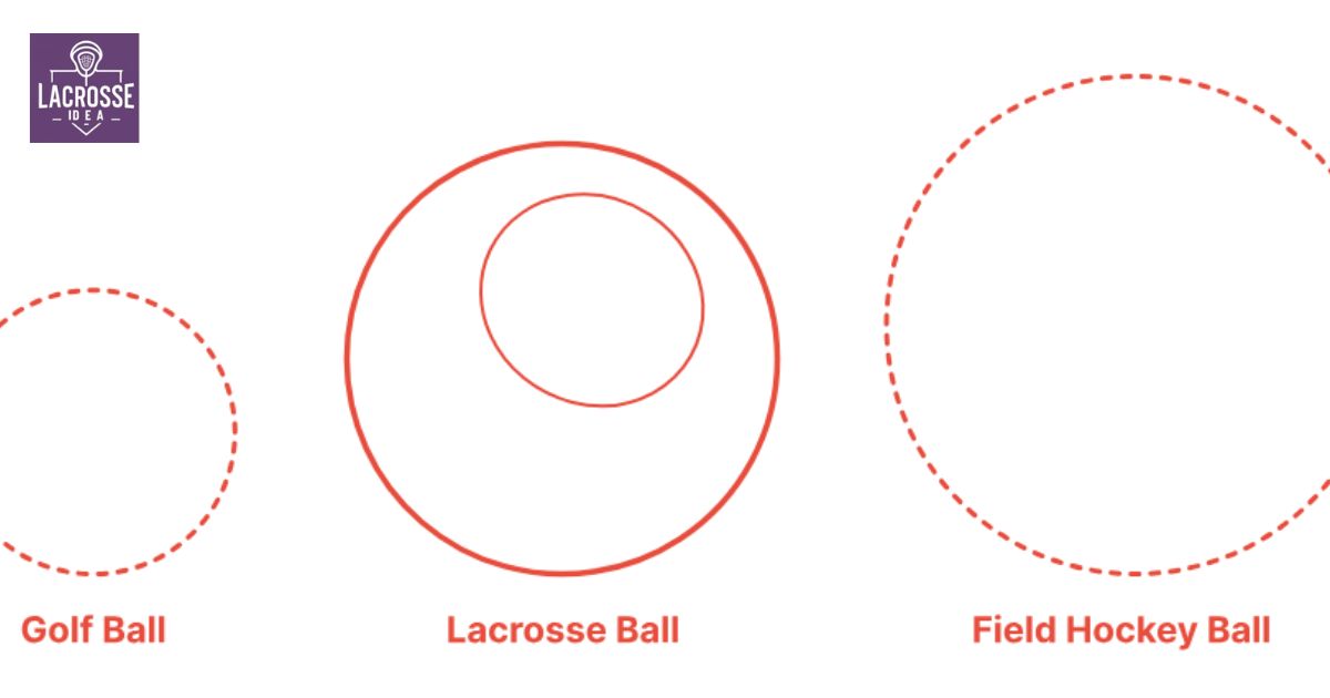 Regulations On Lacrosse Ball Size And Weight
